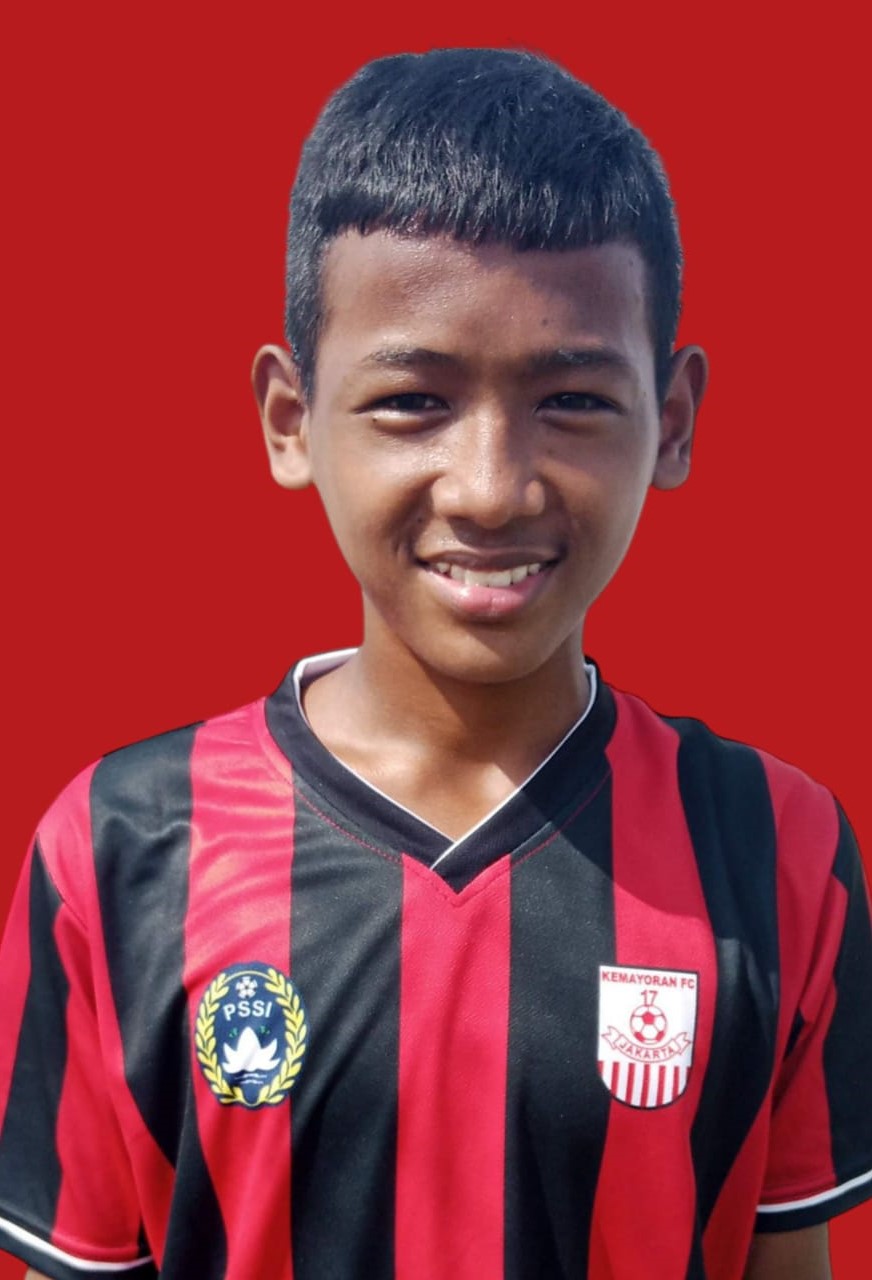 Muhammad Iqbal Zakiludin